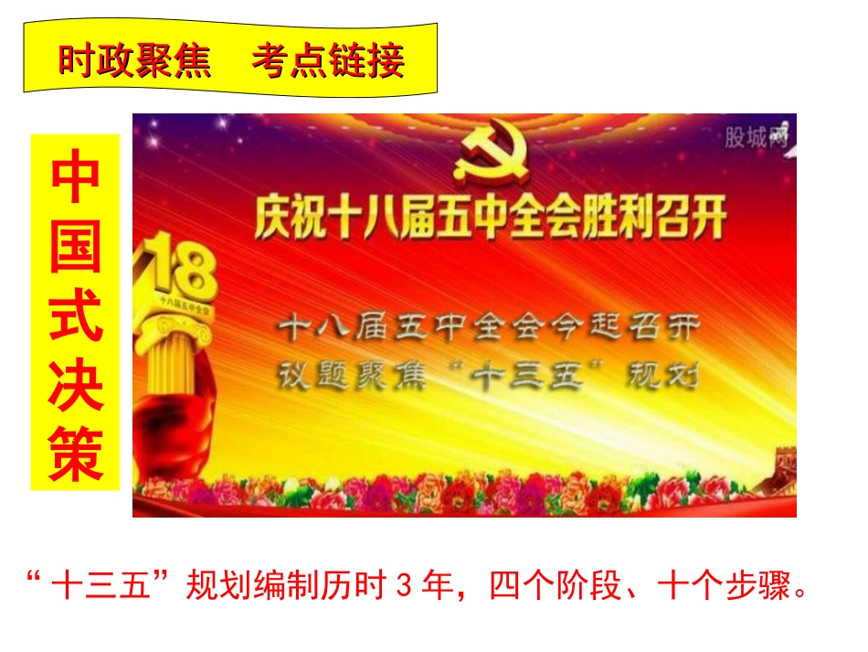 政治生活第二课(2)民主决策_第3页