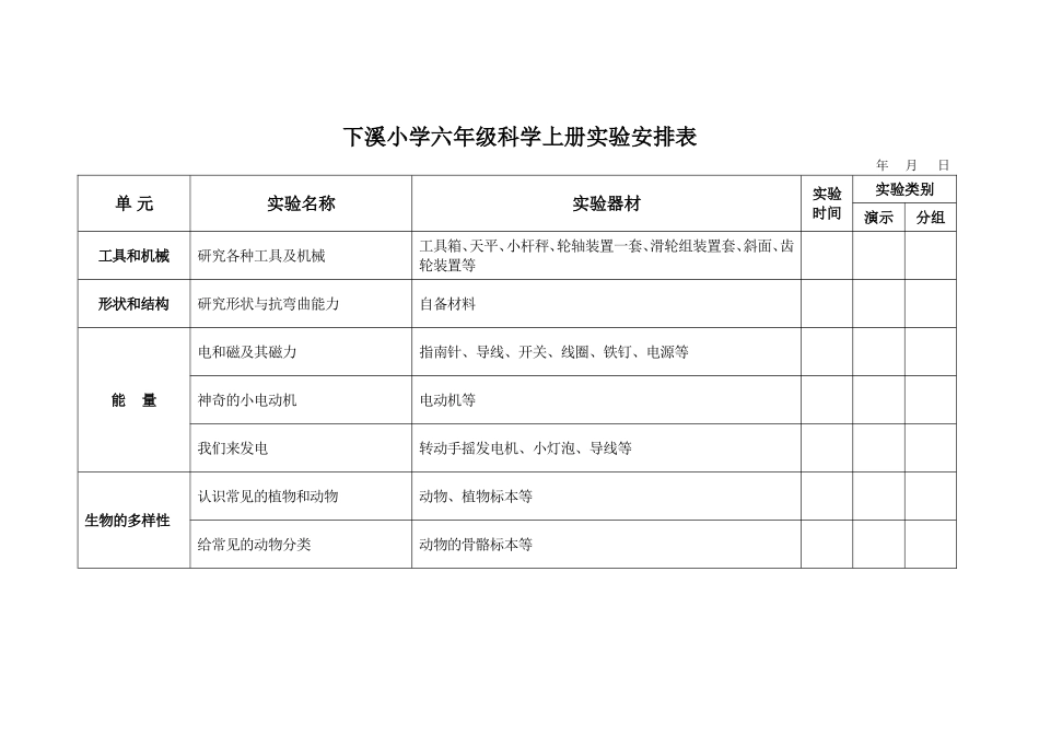 下溪小学六年级科学上册实验安排表_第1页
