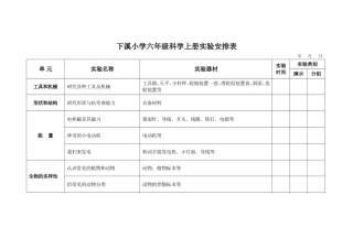 下溪小学六年级科学上册实验安排表