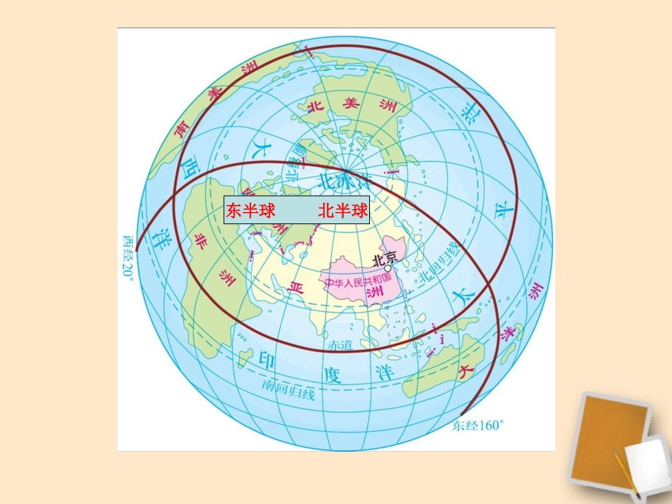 七年级地理上册第二章第一节疆域和行政区划课件2中图版_第3页