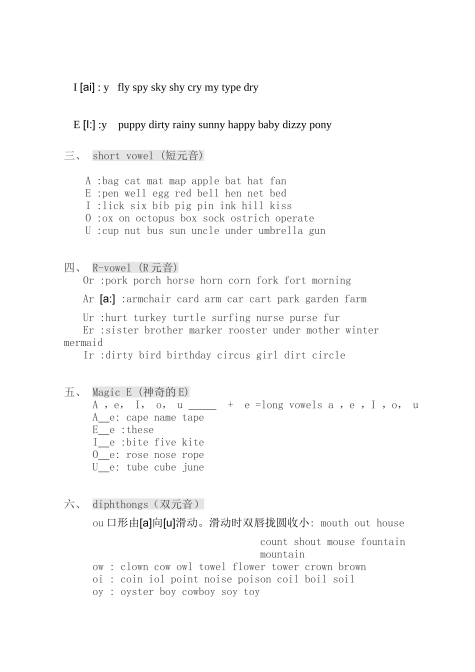 自然拼音法(Phonics-教学法-)_第3页