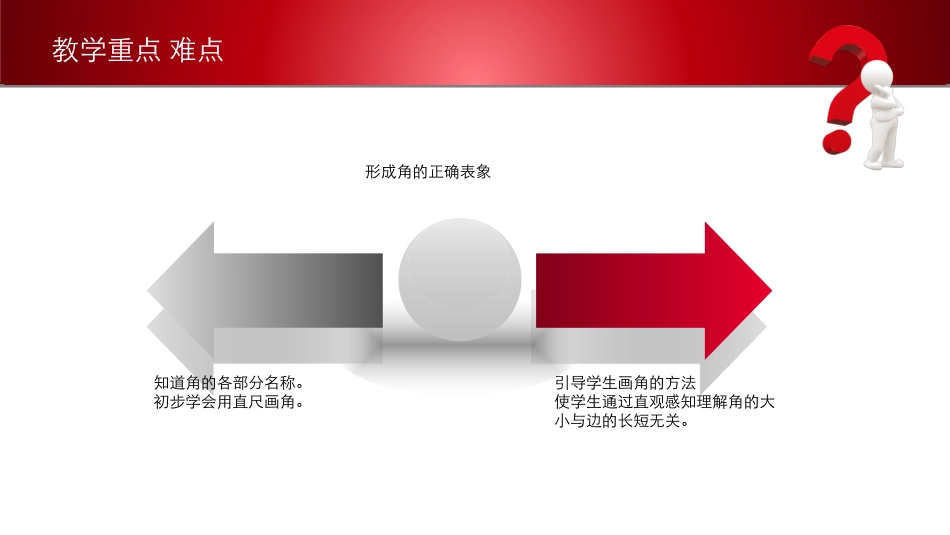 3.角的初步认识(通用)_第3页
