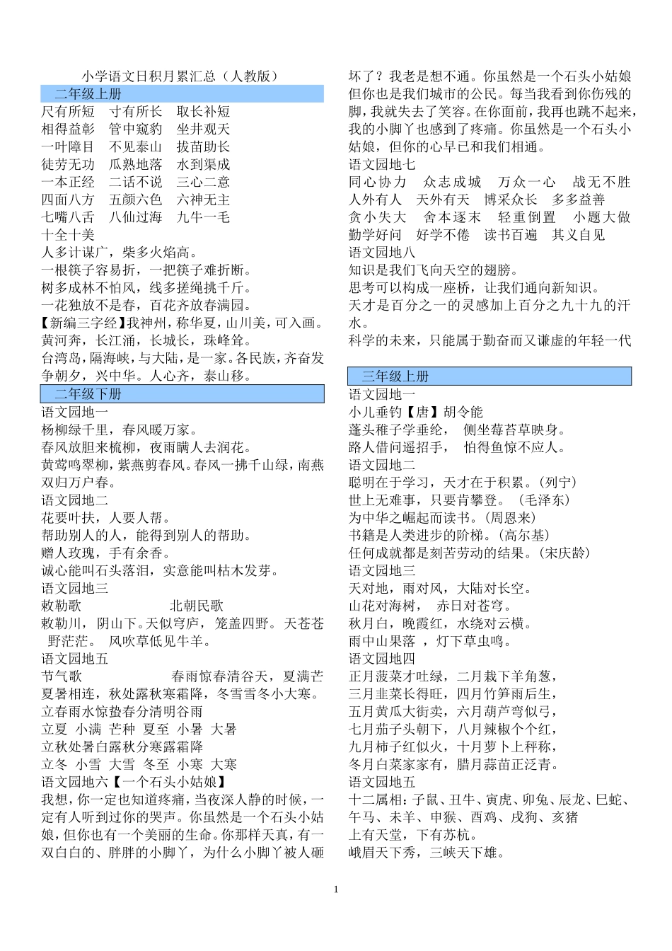 小学语文日积月累汇总_第1页