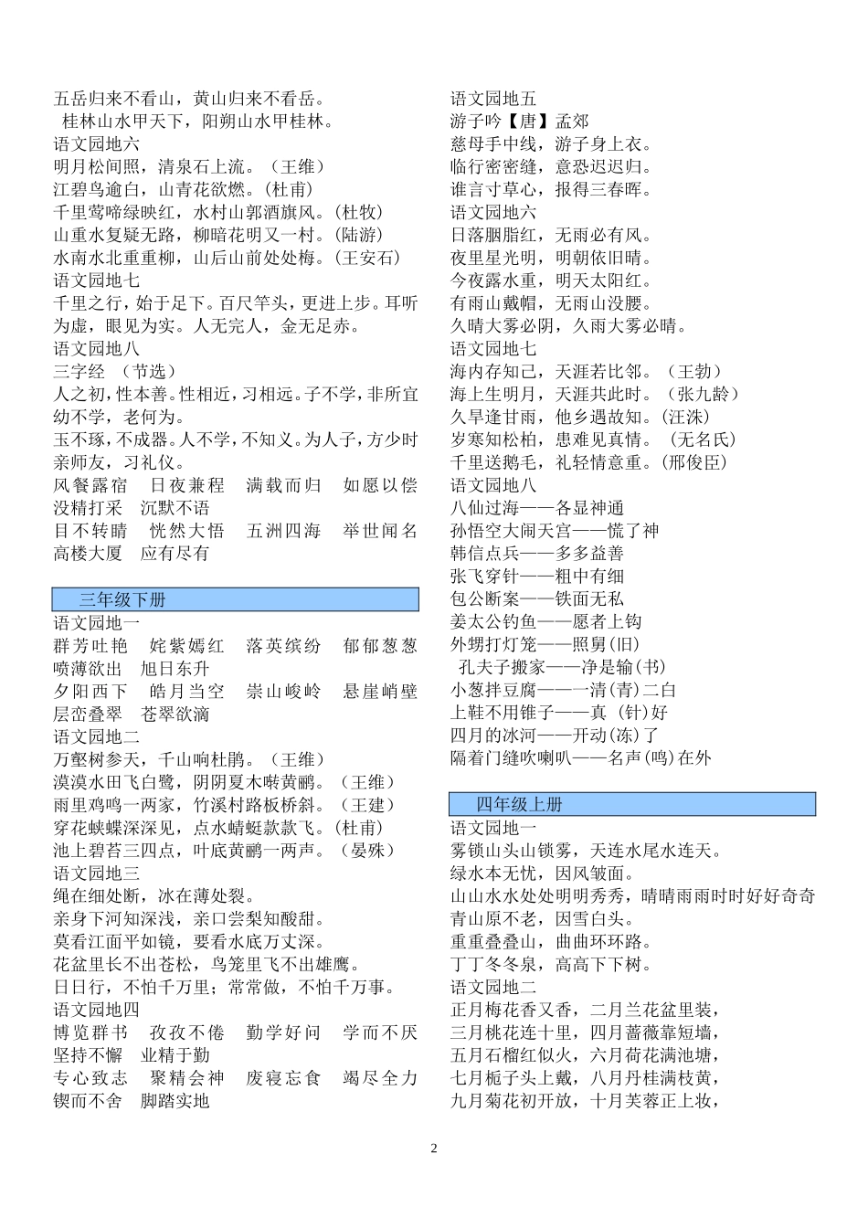 小学语文日积月累汇总_第2页