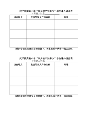 14.家乡物产养育我