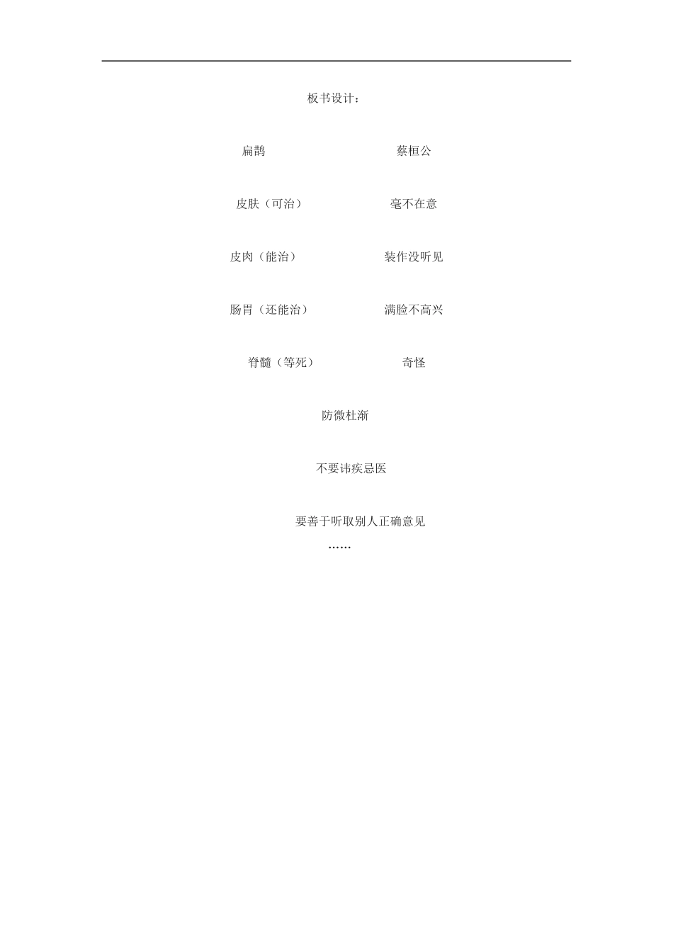 【素材】《扁鹊治病》板书设计(西南师大版)-(2)_第1页