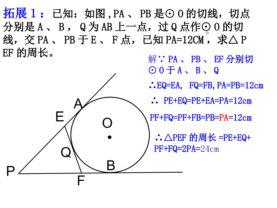 2.2切线长定理_第2页