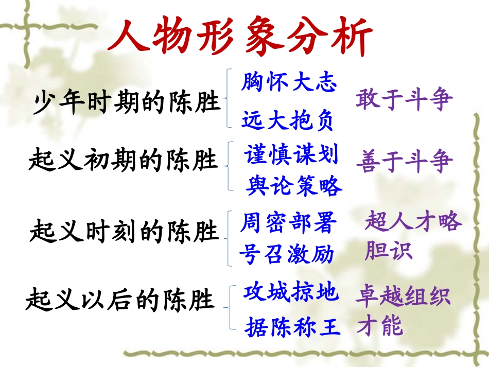 《陈涉世家》内容分析_第2页