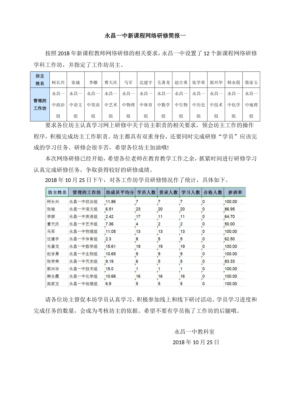 永昌一中新课程网络研修简报一_第1页