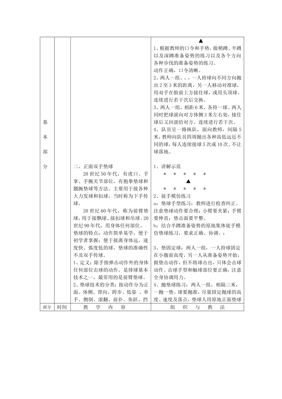 排球教案第3次课_第2页
