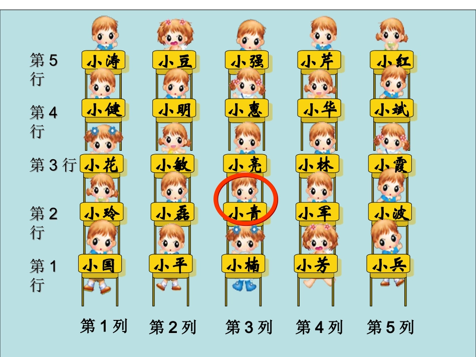1271确定位置_第2页