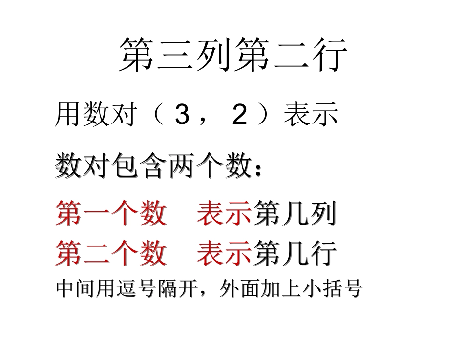 1271确定位置_第3页