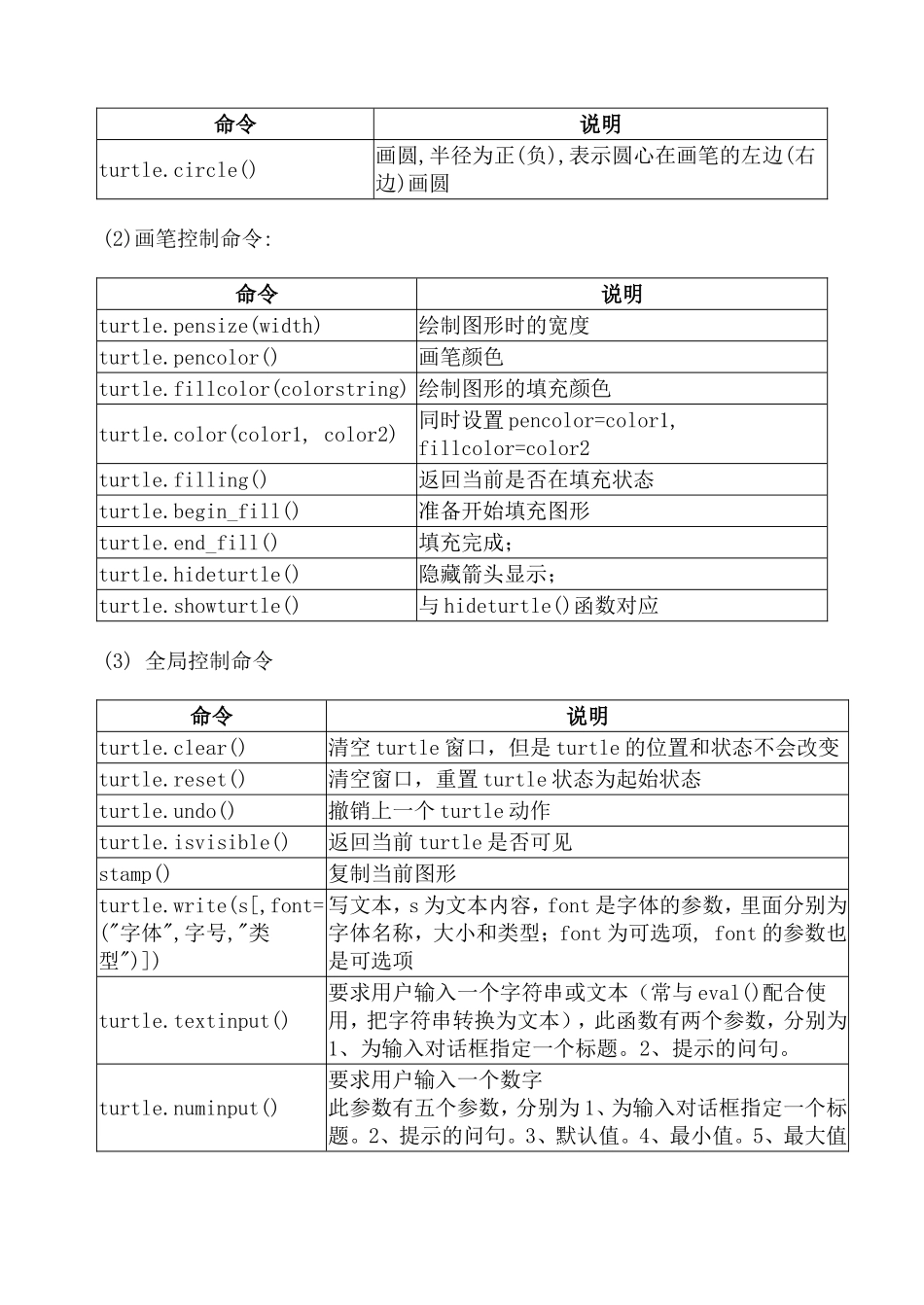 第四节循环结构_第3页