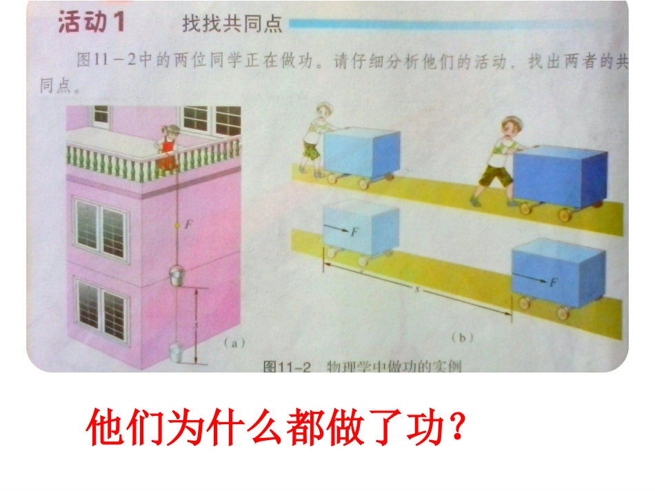 11.1怎样才叫做功_第3页
