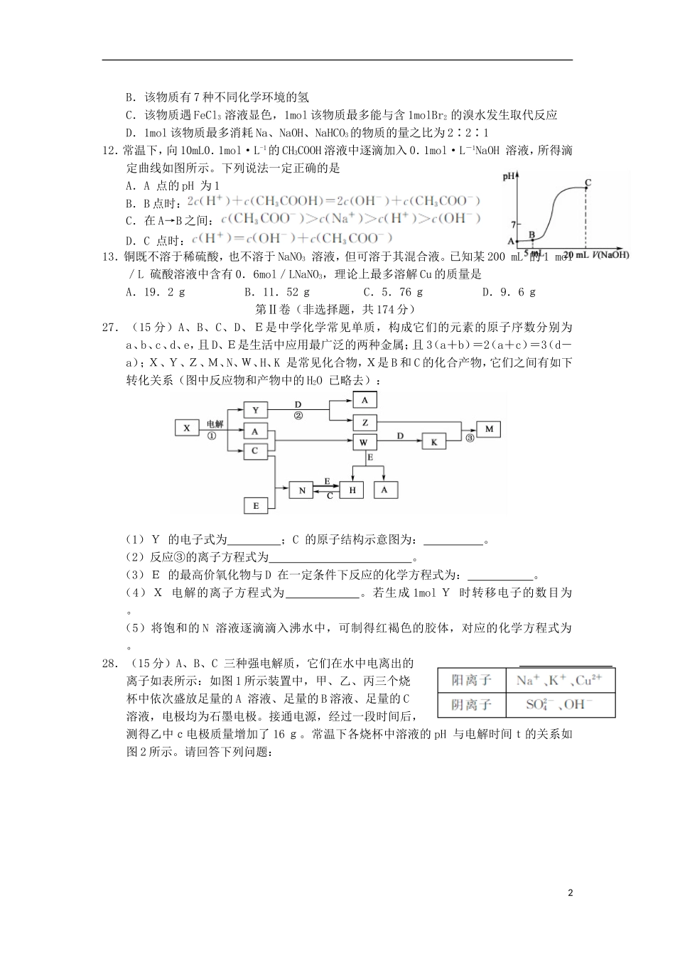广西2013届高三化学信息试题(二)新人教版_第2页