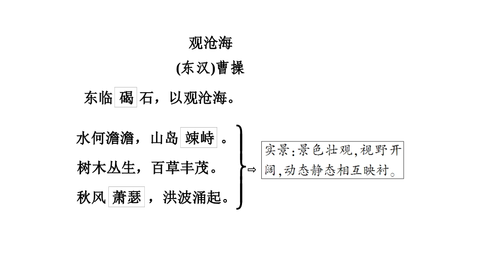课内古诗词内容精讲-观沧海-122492_第2页