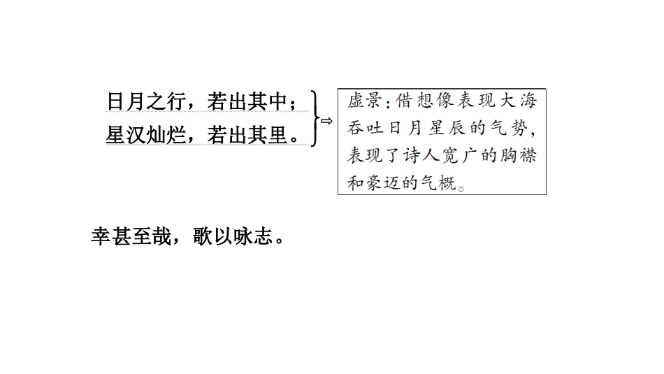 课内古诗词内容精讲-观沧海-122492_第3页
