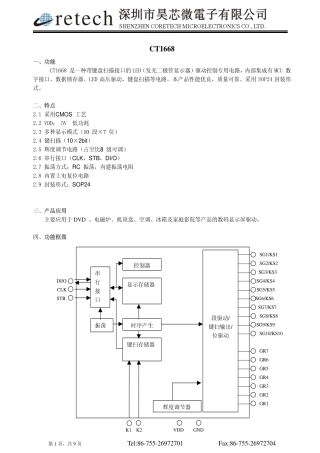 电磁炉专用IC----CT1668