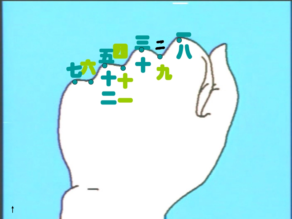 人教2011版小学数学三年级年-月-日-(4)_第3页