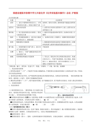福建省建瓯市徐墩中学九年级化学《化学实验基本操作》总结-沪教版