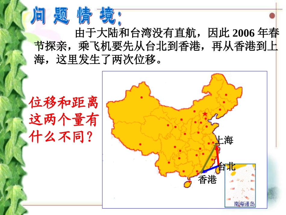2.1.1向量的概念及表示_第1页