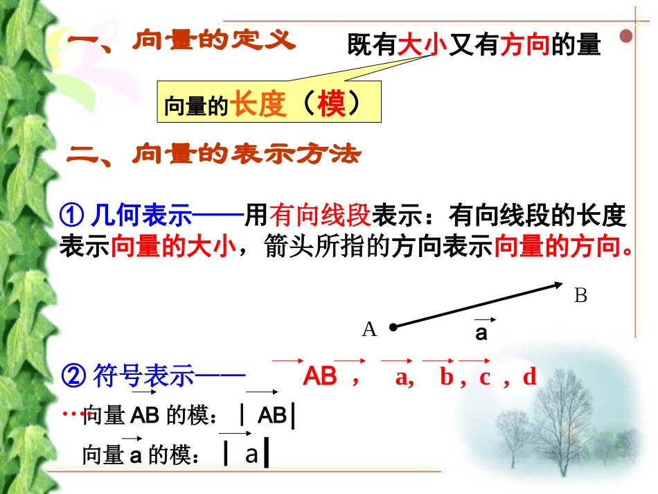 2.1.1向量的概念及表示_第3页