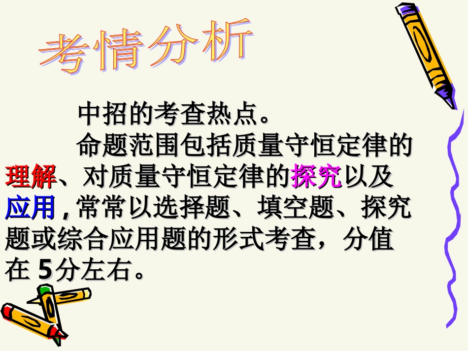 课题1质量守恒定律_第2页