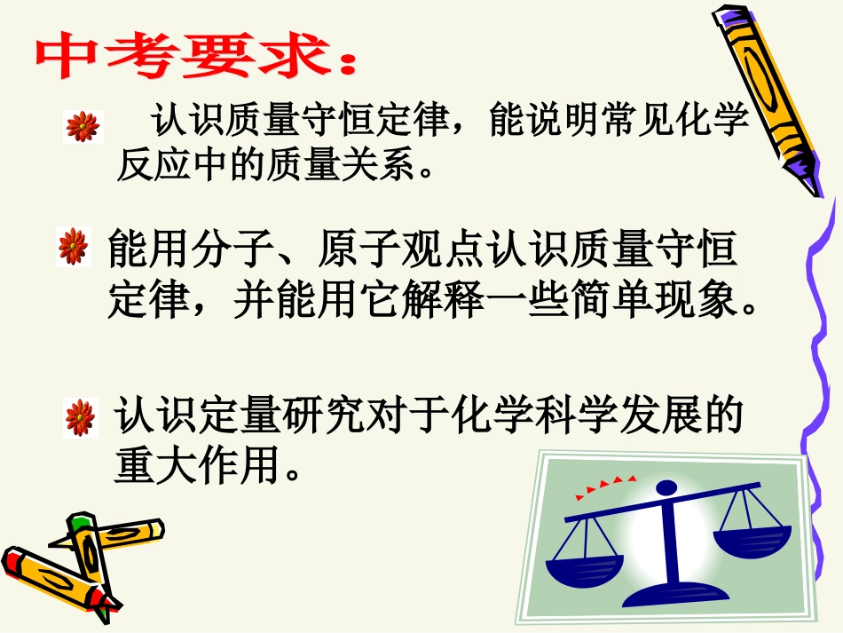 课题1质量守恒定律_第3页
