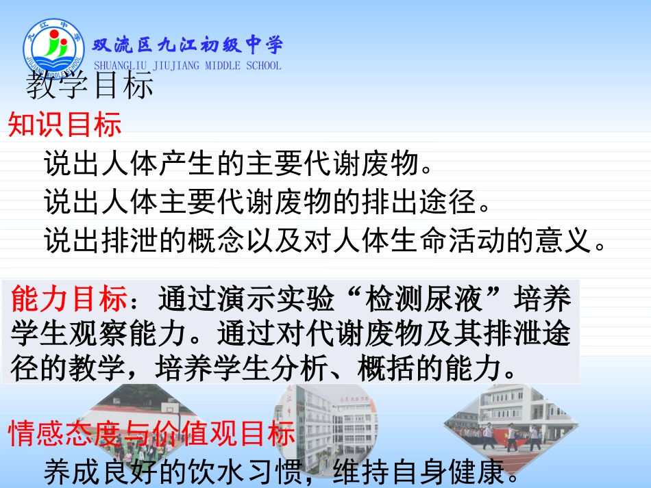 第1节人体产生的代谢废物_第2页