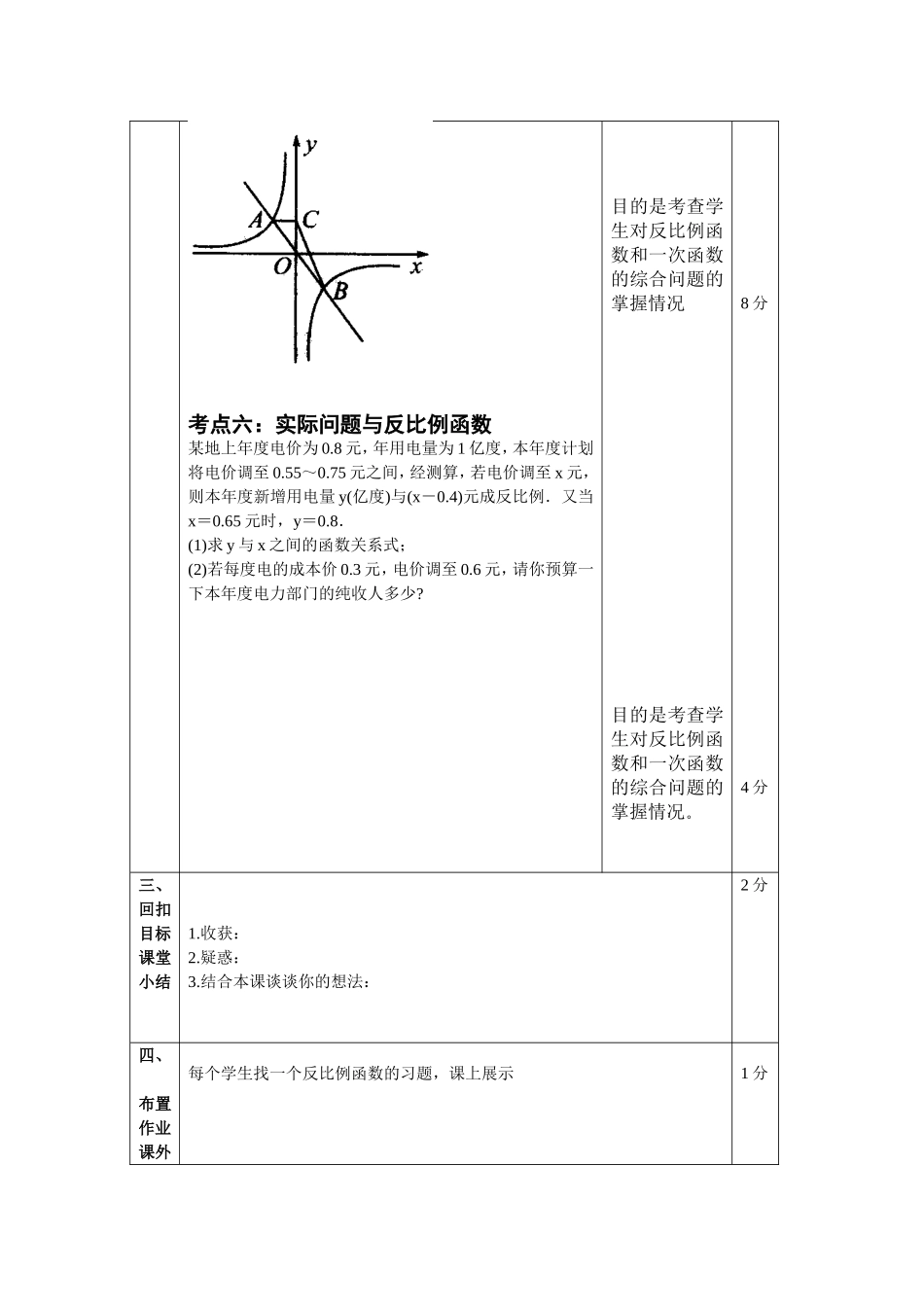 反比例教学设计_第3页