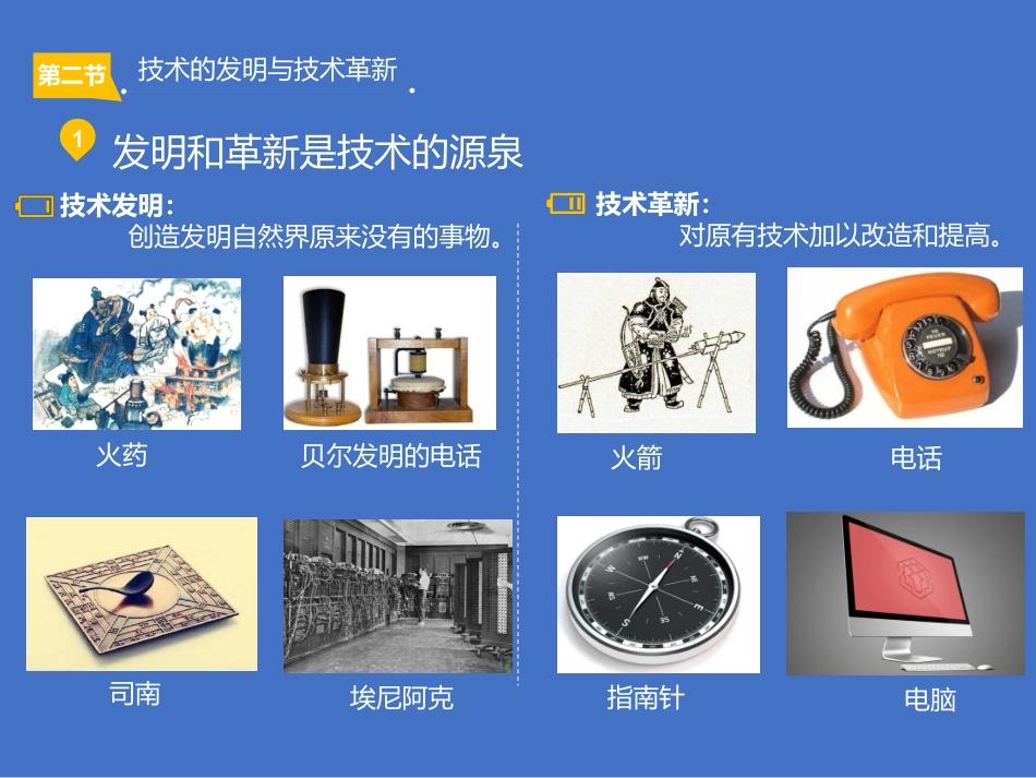一、发明和革新是技术的源泉_第2页