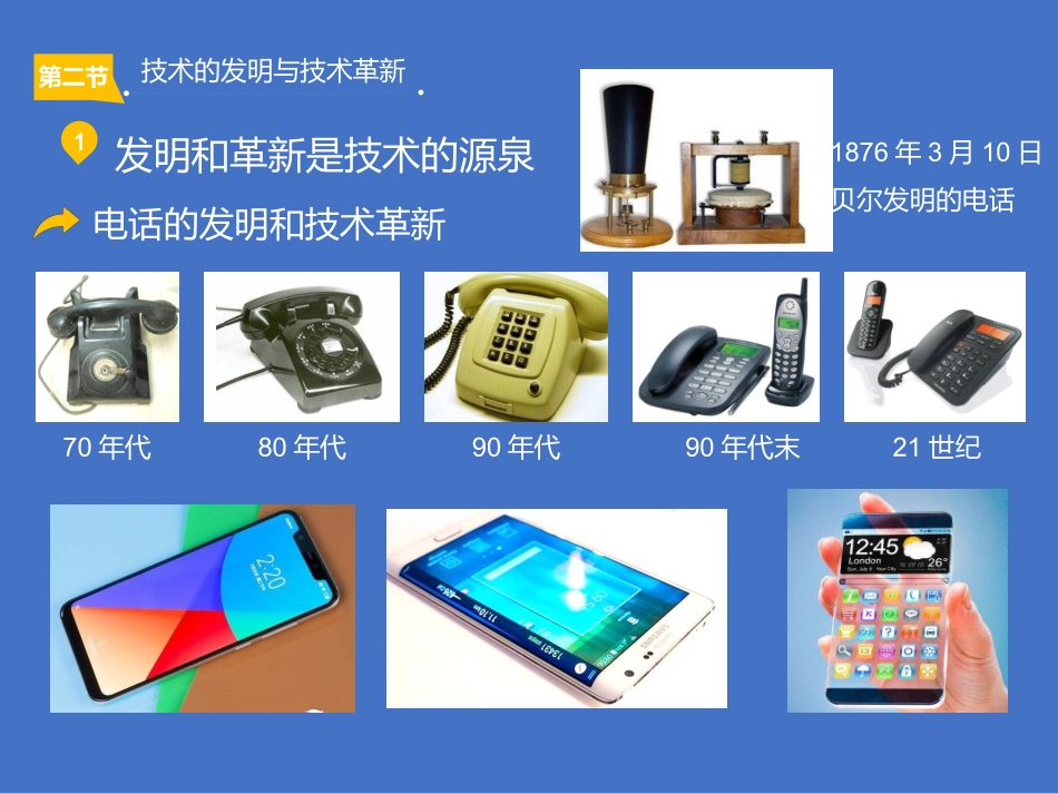 一、发明和革新是技术的源泉_第3页