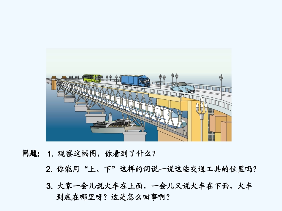 小学数学人教2011课标版一年级上、下、前、后的PPT_第2页
