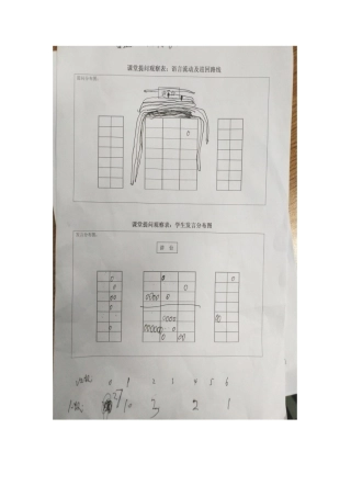 课堂提问观察表
