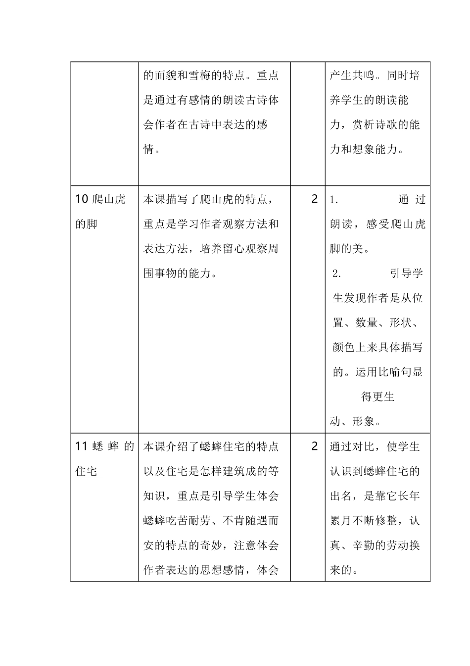 A3三四单元教材解读_第2页