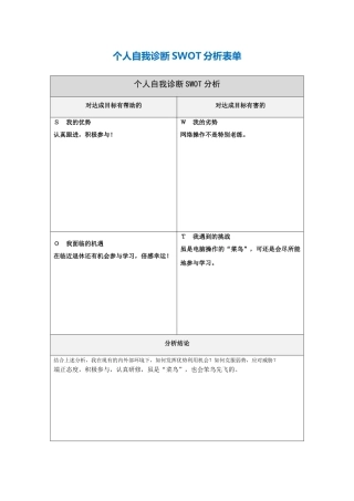 个人自我诊断SWOT分析表-(14)