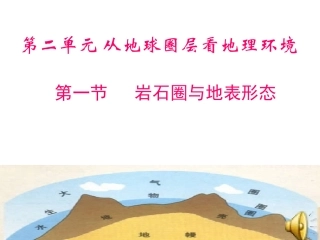 -第一节岩石圈与地表形态