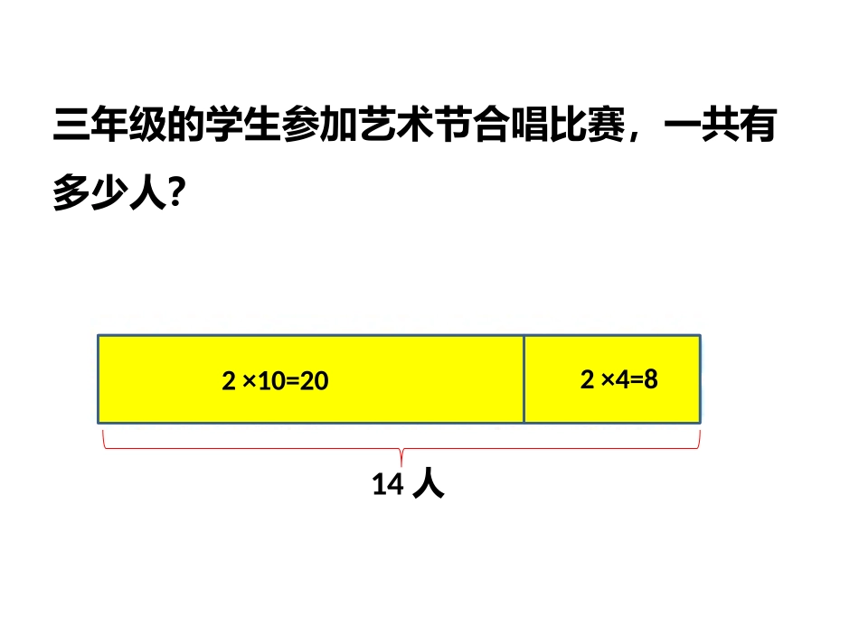 人教2011版小学数学三年级笔算两位数乘两位数(不进位)_第2页