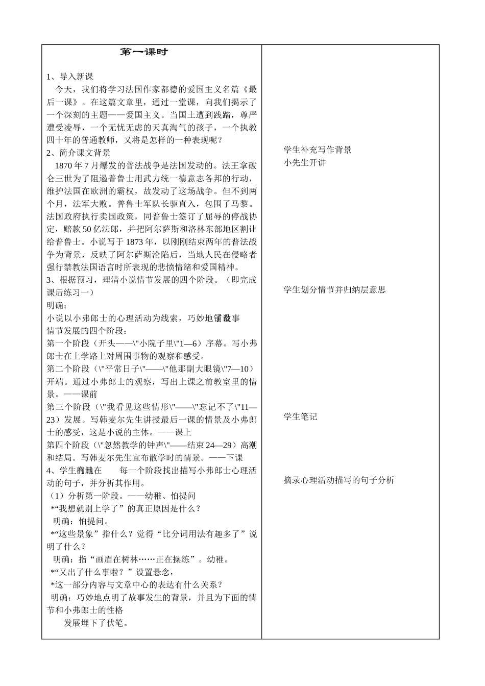 (部编)初中语文人教2011课标版七年级下册最后一课第二课时-(2)_第2页