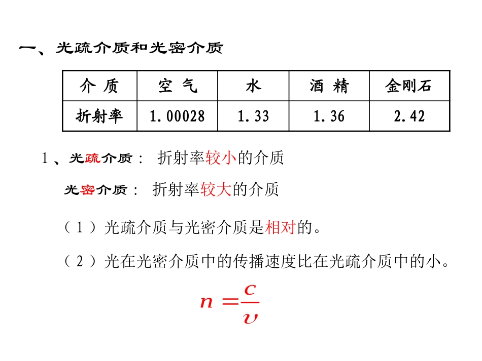 4.5全反射与光导纤维_第2页