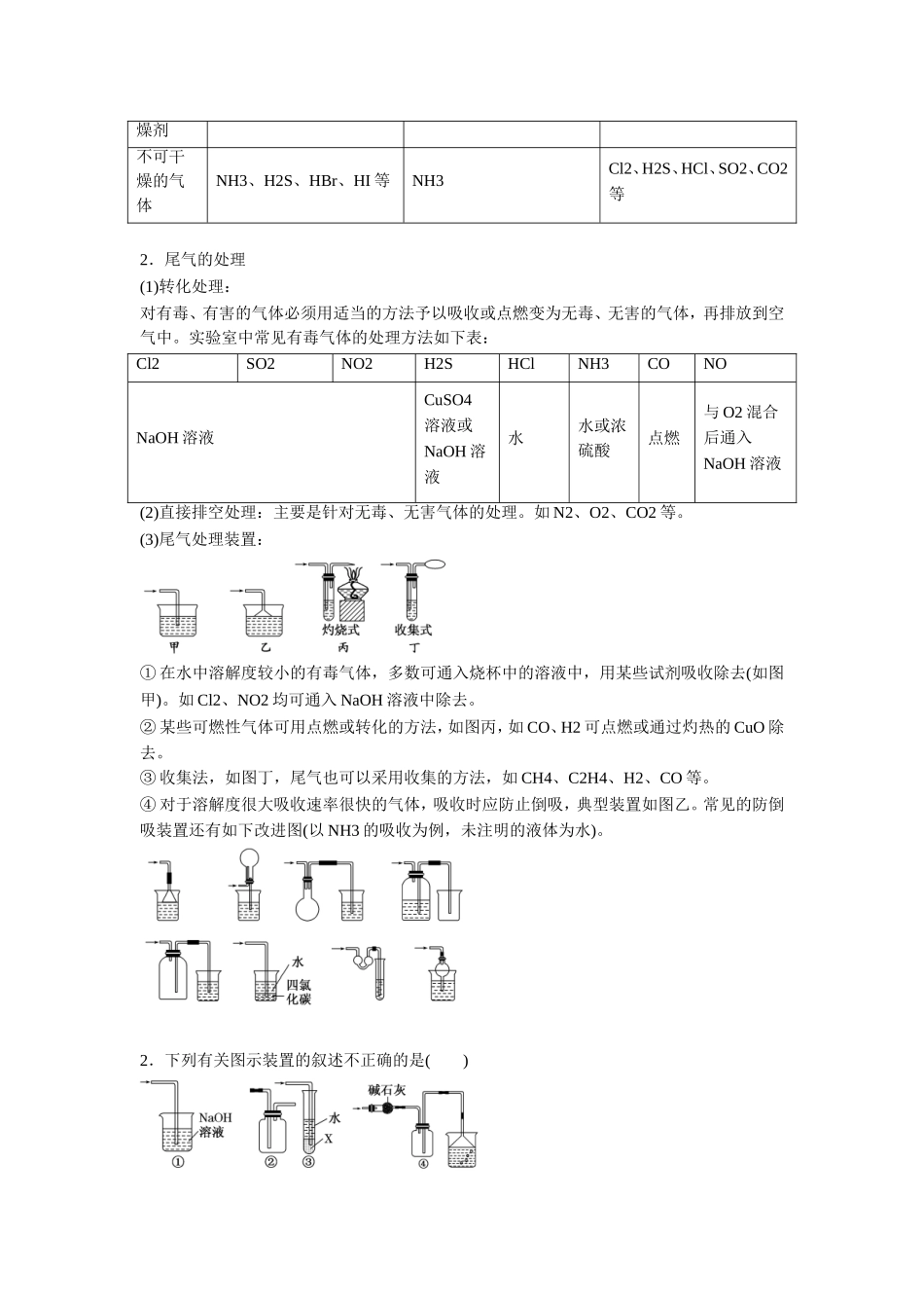 《物质的制备》学案3_第2页