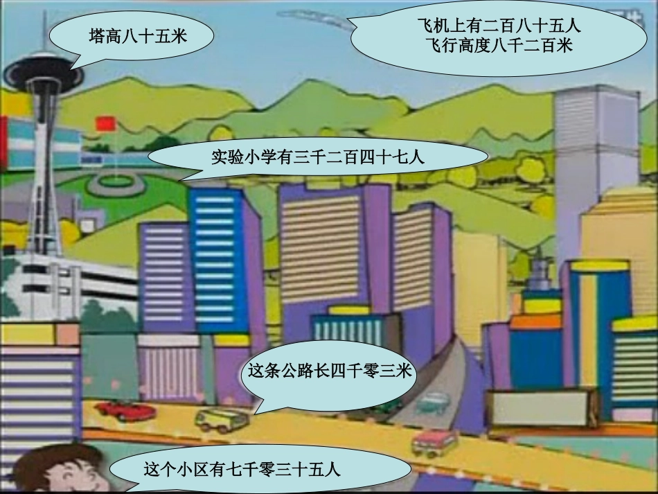 1000以内数的认识-(2)_第2页