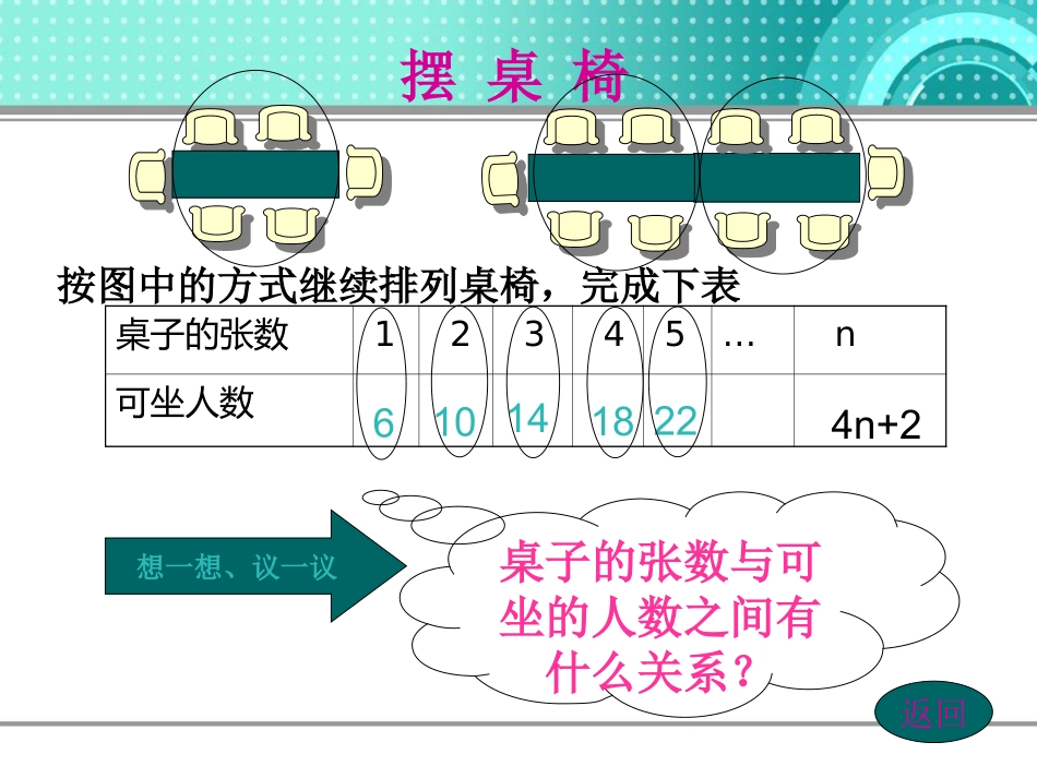 六年级数学下册《探索规律》课件新_第3页