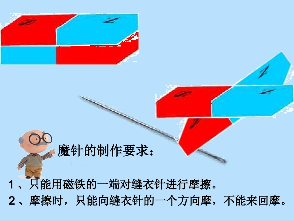 1神奇的小针_第3页