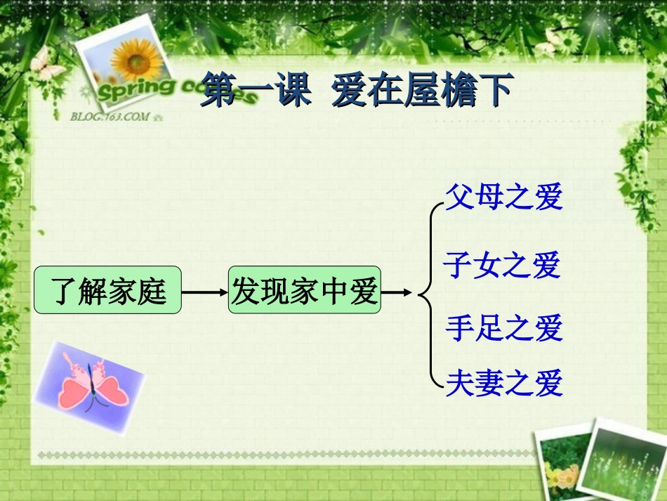 我知我家(1)_第2页