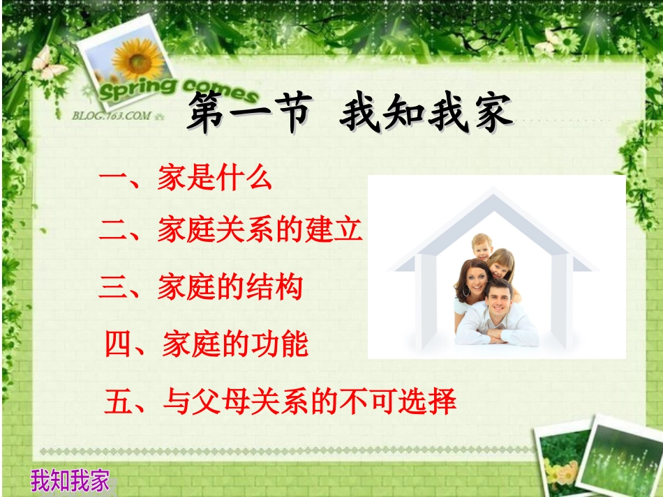 我知我家(1)_第3页