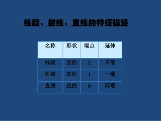 小学人教四年级数学线段、射线、直线的特征