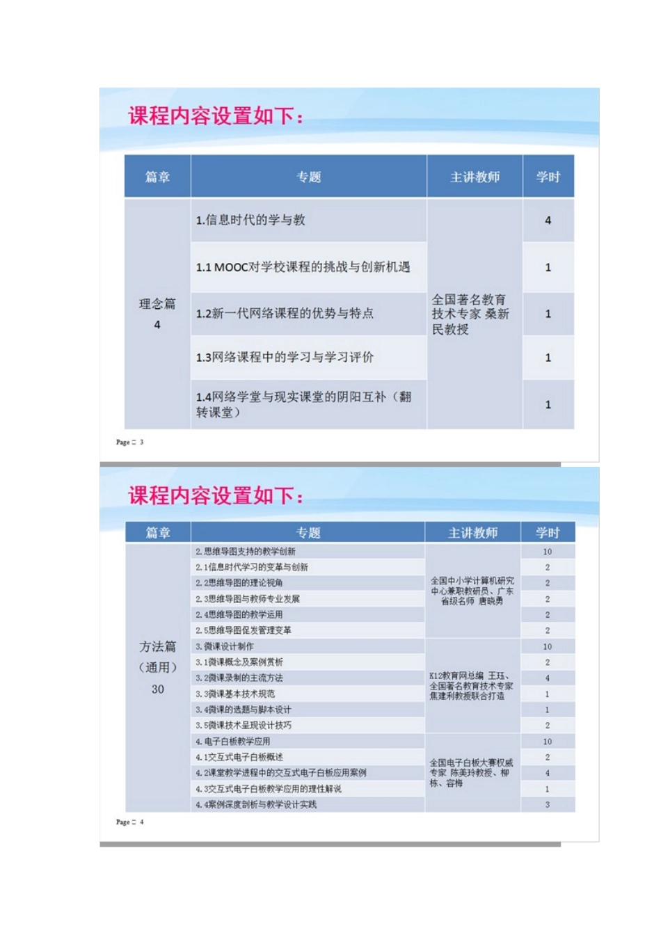 2015新田幼儿园教师信息技术应用能力提升工程网络研修--2015—新田幼儿园幼教、数学研修班简报_第2页