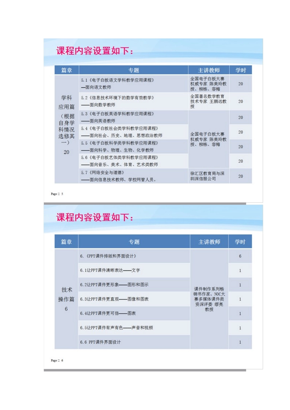 2015新田幼儿园教师信息技术应用能力提升工程网络研修--2015—新田幼儿园幼教、数学研修班简报_第3页
