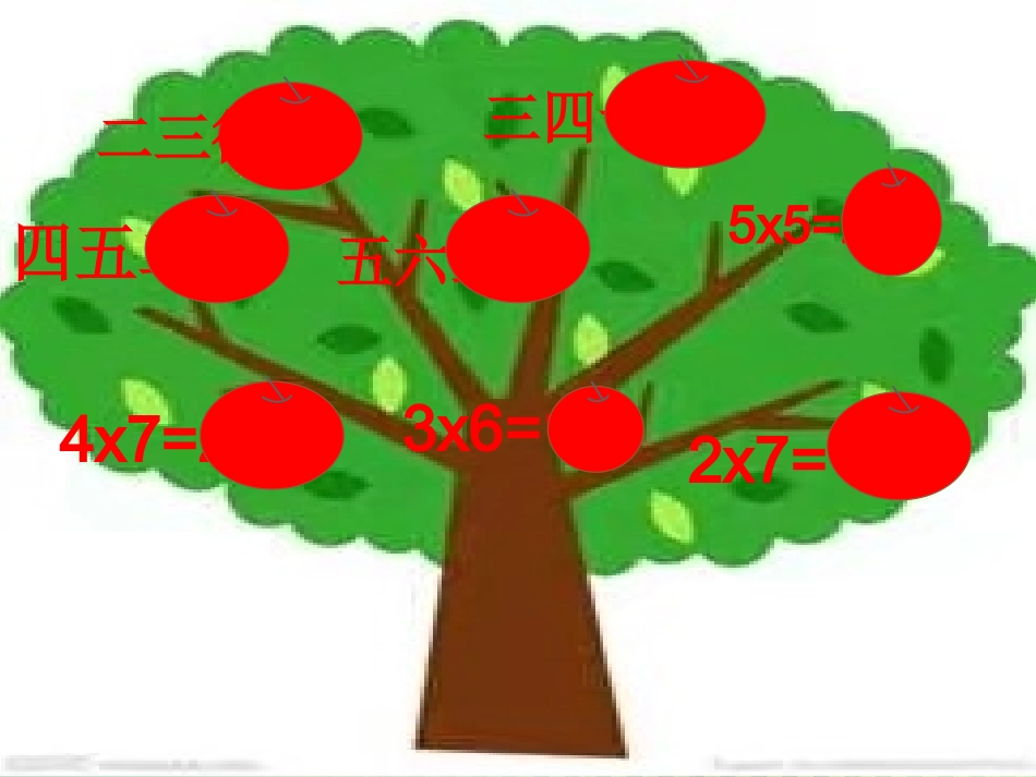 6-7的乘法口诀_第2页